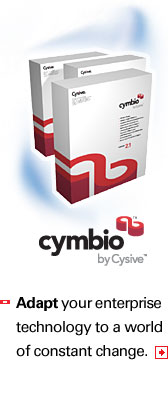 Cysive Cymbio