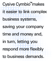 Cysive Cymbio